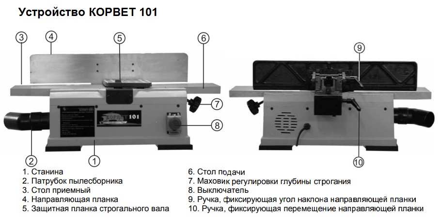 MX5115 древесины станок Металлообрабатывающего оборудования шаблон формирователь фрезерный станок